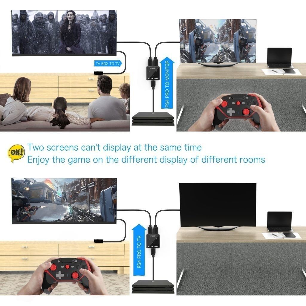 Apple tv store on ps4 pro