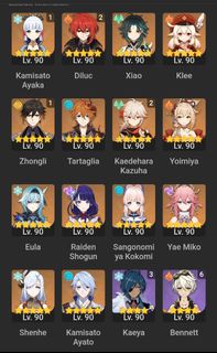 (Category: ) located in . Submitted by rizzuko (Listing ID 1284078797, Image 1). Description: .
