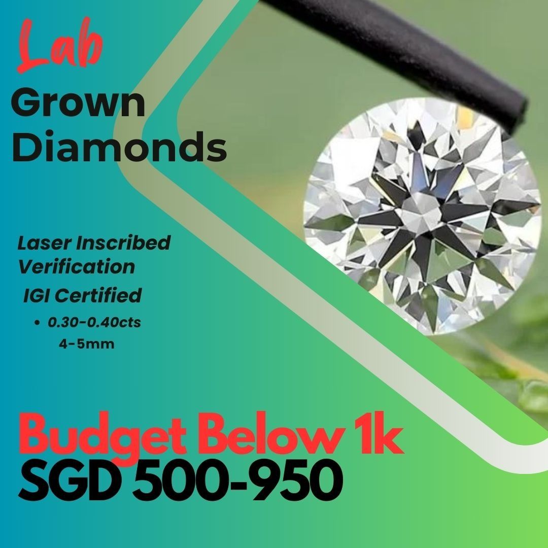 Certified lab sale grown diamonds