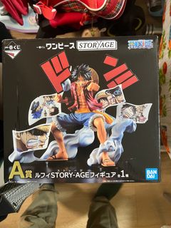 （分類：）位於 。 由 keyman_kwong 提交（商品編號 1288058229，圖片 1）。簡介： 。