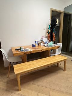 （分類：）位於 。 由 bossyFood 提交（商品編號 1287979686，圖片 1）。簡介： 。