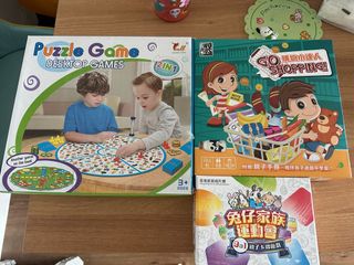 （分類：）位於 。 由 fannykwan 提交（商品編號 1288043264，圖片 1）。簡介： 。