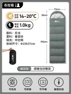 （分類：）位於 。 由 souptwc 提交（商品編號 1288057967，圖片 1）。簡介： 。