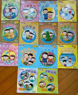 （分類：）位於 。 由 knownchan 提交（商品編號 1283640805，圖片 1）。簡介： 。