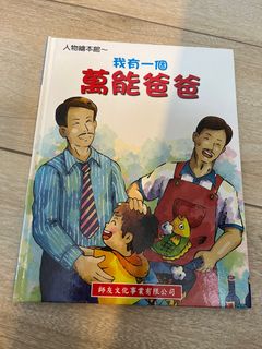 （分類：）位於 。 由 leolo_hk 提交（商品編號 1283684665，圖片 1）。簡介： 。