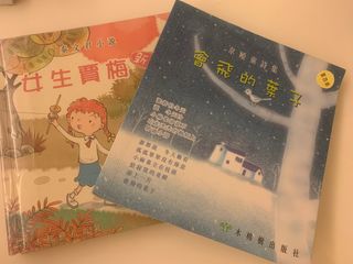 （分類：）位於 。 由 gorzai 提交（商品編號 1283768527，圖片 1）。簡介： 。