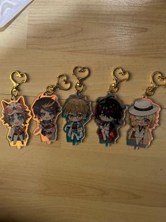 (Category: ) located in . Submitted by roseyui05 (Listing ID 1283695834, Image 1). Description: .