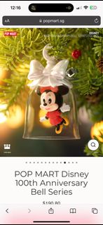 (Category: ) located in . Submitted by thewardrobespace (Listing ID 1283837729, Image 1). Description: .