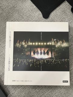 （分類：）位於 。 由 holorxx 提交（商品編號 1288277164，圖片 1）。簡介： 。