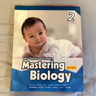 （分類：）位於 。 由 backofshelf 提交（商品編號 1288336698，圖片 1）。簡介： 。