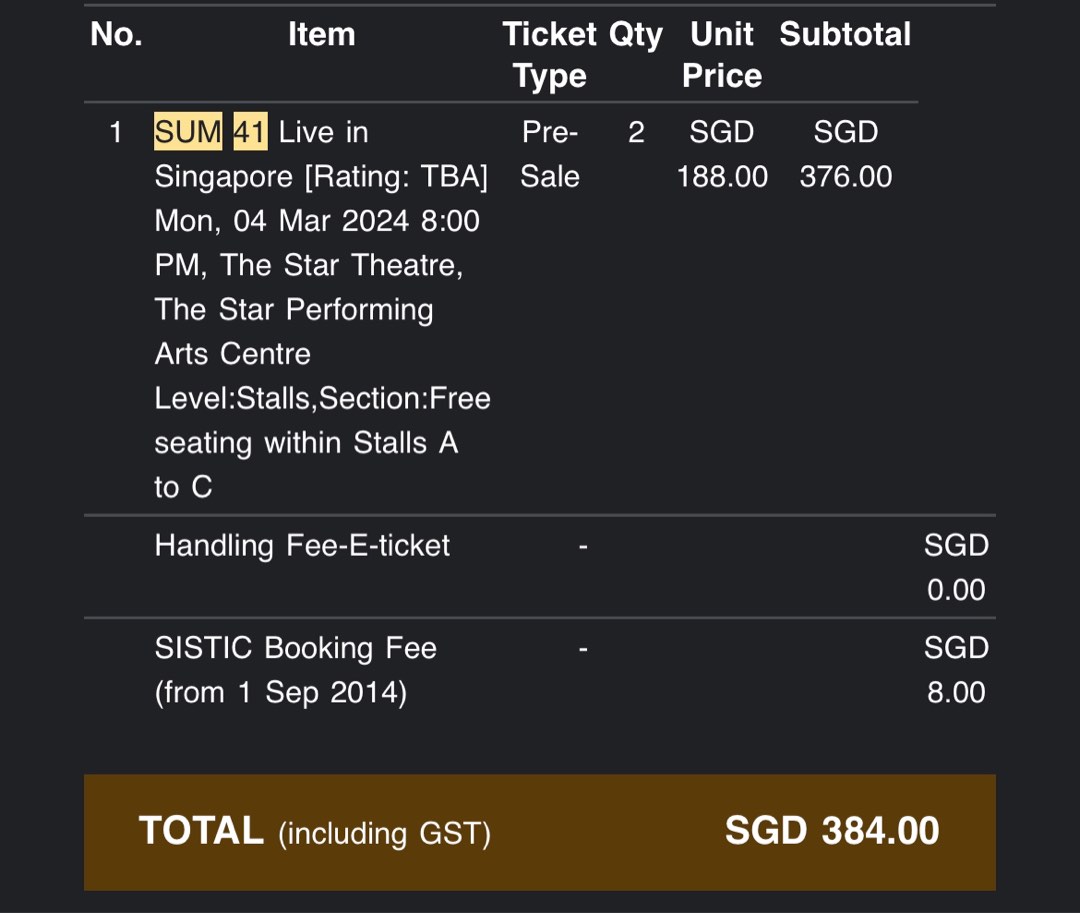 Sum 41 - Farewell Tour x2 Tickets at Discounted Price!, Tickets & Vouchers,  Event Tickets on Carousell