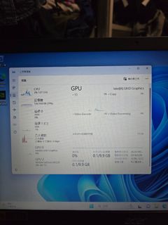 （分類：）位於 。 由 ssss19 提交（商品編號 1288572404，圖片 1）。簡介： 。