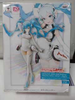 （分類：）位於 。 由 64st.finnart 提交（商品編號 1288633946，圖片 1）。簡介： 。