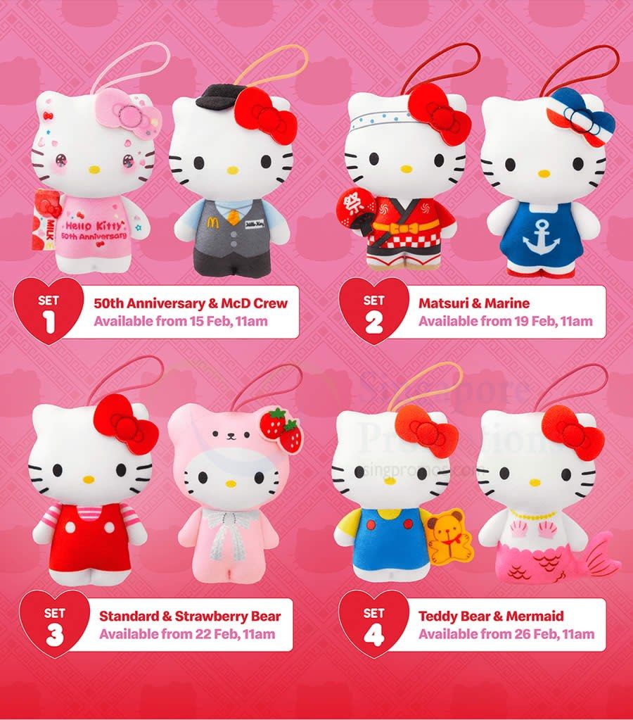 Hello kitty MacDonald 50th Anniversary 2024 (Full Set x4) Complete