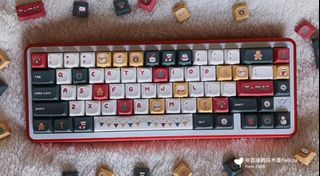 (Category: ) located in . Submitted by yy.lion (Listing ID 1288631125, Image 1). Description: .