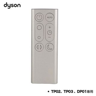 (Category: ) located in . Submitted by doingoodeals (Listing ID 1288543539, Image 1). Description: .