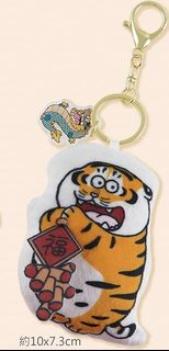 （分類：）位於 。 由 lmousel 提交（商品編號 1288718121，圖片 1）。簡介： 。