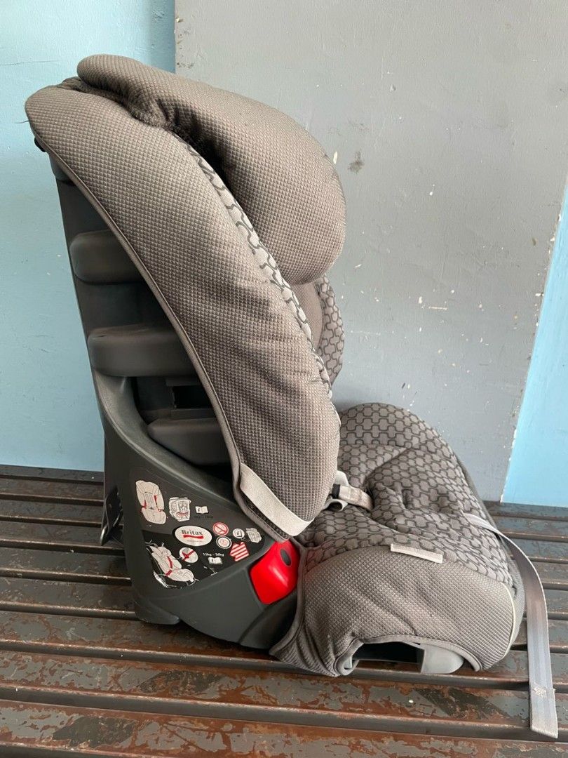 Britax shop trend line
