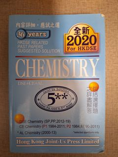 （分類：）位於 。 由 aaa.0303 提交（商品編號 1288855795，圖片 1）。簡介： 。