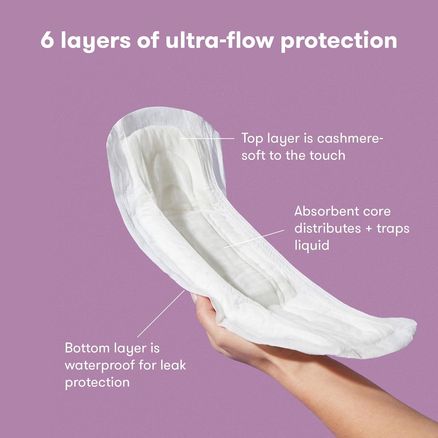 Mom Maternity Pads Super Absorbent Pads for Sanitary Postpartum