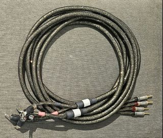 (Category: ) located in . Submitted by usedcables (Listing ID 1288867789, Image 1). Description: .