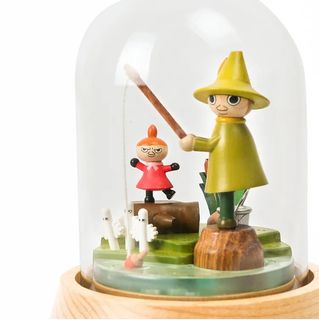 （分類：）位於 。 由 lionstargtw 提交（商品編號 1288767893，圖片 1）。簡介： 。