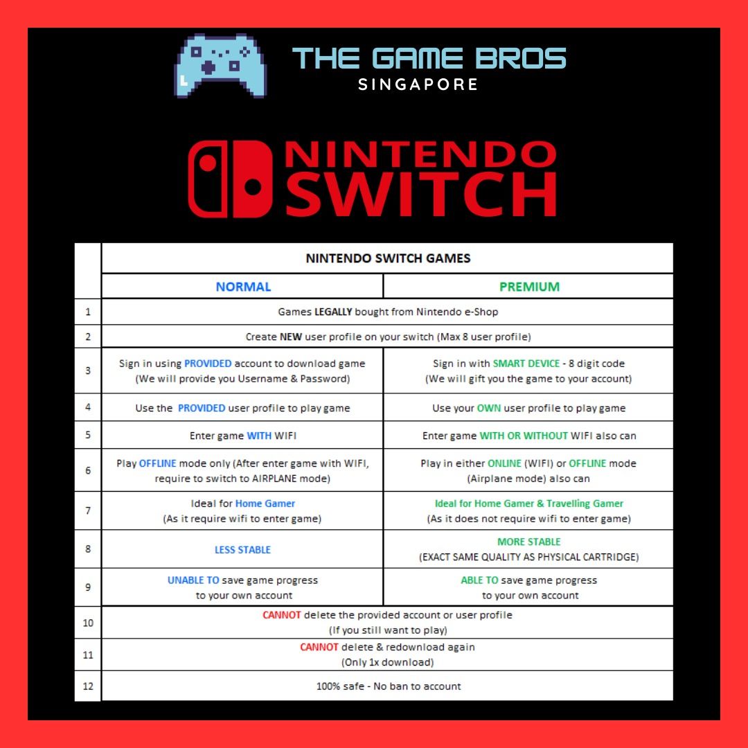 Botw shop nintendo eshop