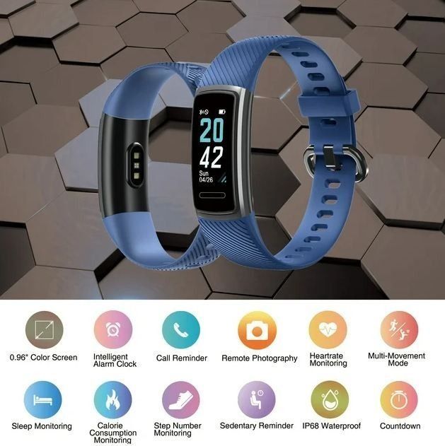 Calorie clearance tracker band