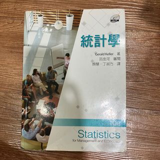 由 jnt26 (刊登 ID 1289009715，圖片 1) 提交，位於 的 (類別：)，說明：。
