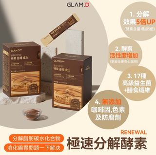 食用瘦身保健美顏產品🐻 Collection item 2