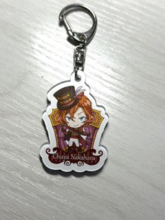 （分類：）位於 。 由 yuu_0016 提交（商品編號 1289113341，圖片 1）。簡介： 。
