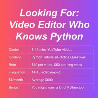 (Category: ) located in . Submitted by zlliu246 (Listing ID 1289046918, Image 1). Description: .