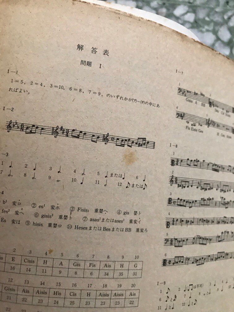 Music Theory Dictionary Hobbies Toys Music Media Music music-theory-dictionary-hobbies-toys-music-media-music