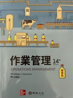 由 joting1616 (刊登 ID 1289128628，圖片 1) 提交，位於 的 (類別：)，說明：。