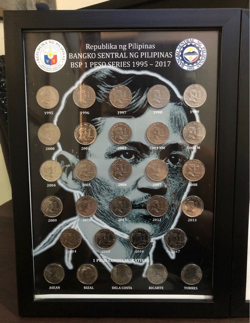1 Peso Complete Year BSP in Glass Frame (Category: Currency) located in Valenzuela. Submitted by phcoins.banknotes08 (Listing ID 1289285437, Image 1). Description: 1 Peso Complete Year (BSP) in Glass Frame Unc-EF Grade.