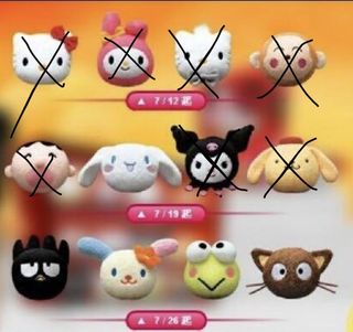 （分類：）位於 。 由 nnss.tore 提交（商品編號 1289375918，圖片 1）。簡介： 。