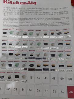 （分類：）位於 。 由 wanderings 提交（商品編號 1289287090，圖片 1）。簡介： 。