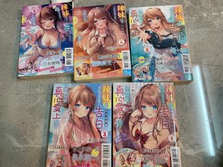 （分類：）位於 。 由 garykctse 提交（商品編號 1289364336，圖片 1）。簡介： 。