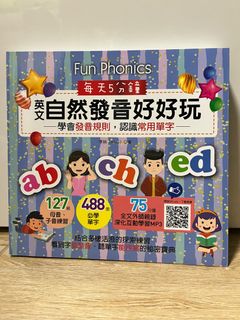 （分類：）位於 。 由 jfwendy 提交（商品編號 1289374948，圖片 1）。簡介： 。
