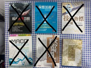 （分類：）位於 。 由 eco2129 提交（商品編號 1284073652，圖片 1）。簡介： 。
