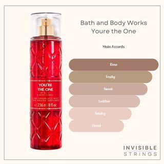 Charming Charlie Sapphire Rain Fragrance Mist Beauty Personal