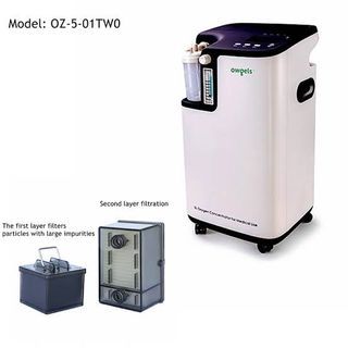 Closing out sale Owgels Oxygen Concentrator
