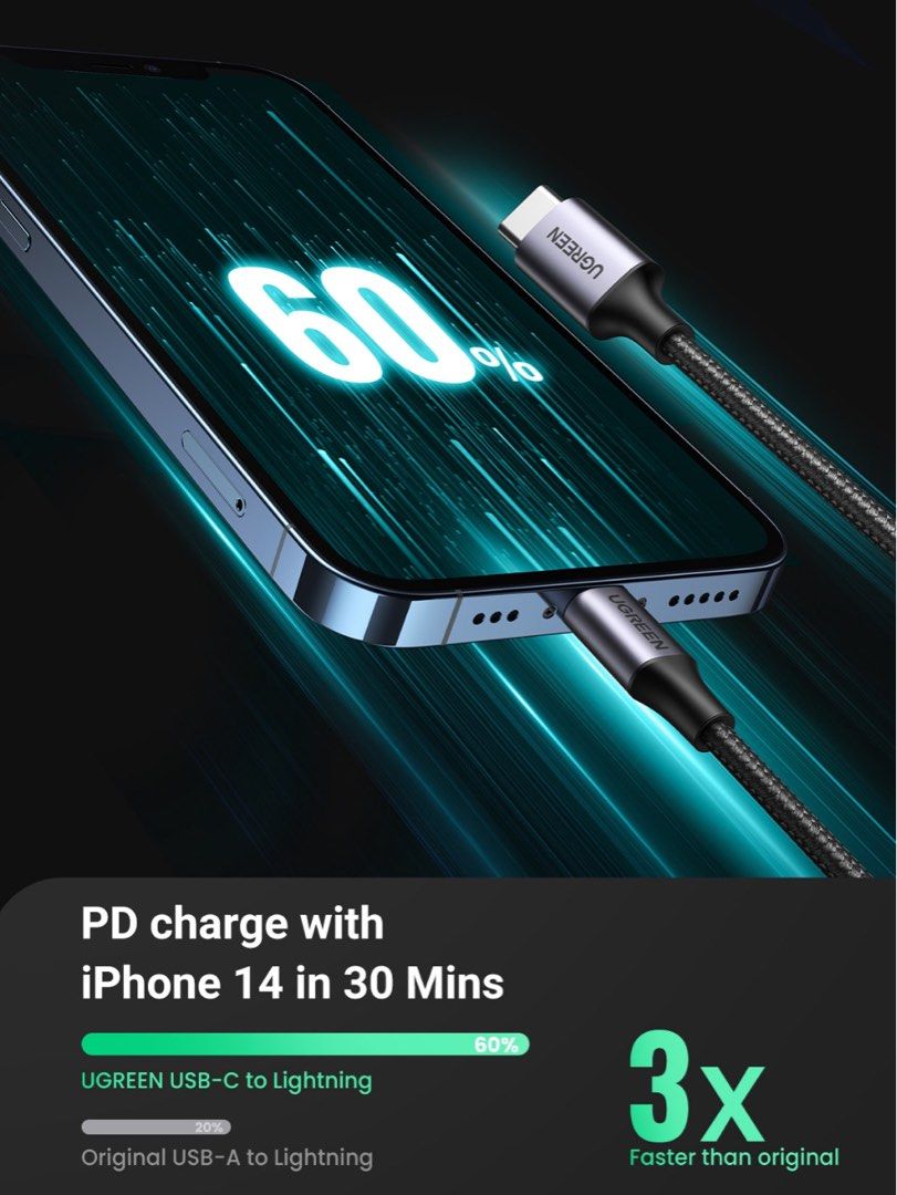 UGREEN TYPE C TO LIGHTNING CABLE (BRAIDED ALUMINUM) (Category: Chargers & Cables) located in Taguig. Submitted by imackdigitalstrading (Listing ID 1289362014, Image 3). Description: .
