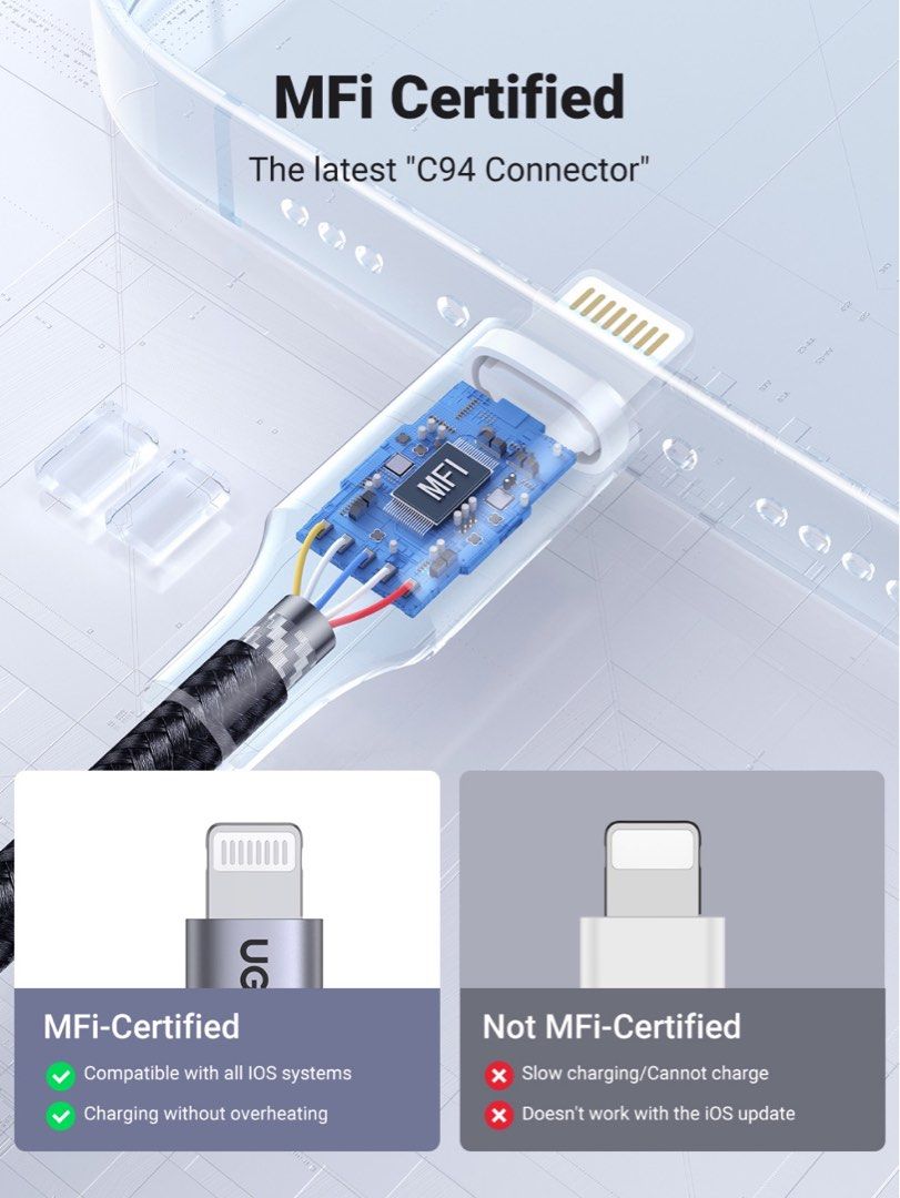 UGREEN USB TO LIGHTNING CABLE (BRAIDED ALUMINUM) (Category: Chargers & Cables) located in Taguig. Submitted by imackdigitalstrading (Listing ID 1289362560, Image 3). Description: .
