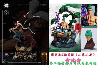 （分類：）位於 。 由 manman1357 提交（商品編號 1289566215，圖片 1）。簡介： 。