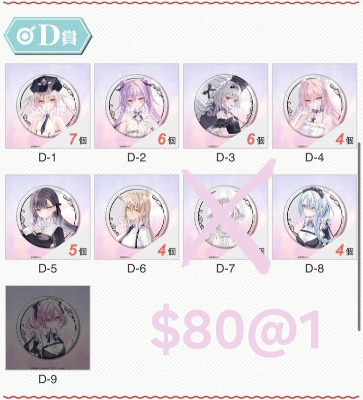 rurudo / くじ カルネアデス D賞 缶バッジ セット