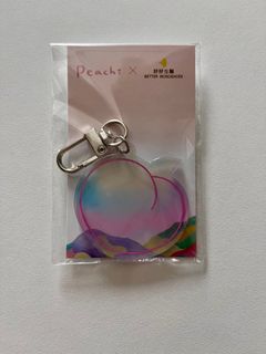 （分類：）位於 。 由 ty0329 提交（商品編號 1289575902，圖片 1）。簡介： 。
