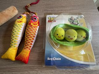 （分類：）位於 。 由 fish8426 提交（商品編號 1289697757，圖片 1）。簡介： 。