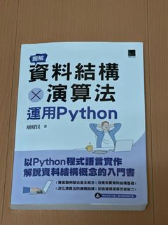 由 liiyu (刊登 ID 1289783967，圖片 1) 提交，位於 的 (類別：)，說明：。