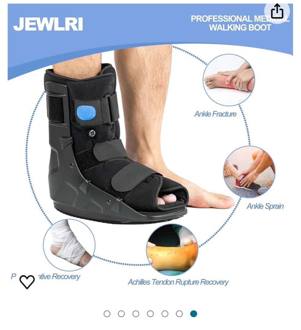 Ortho boot for sprained ankle discount